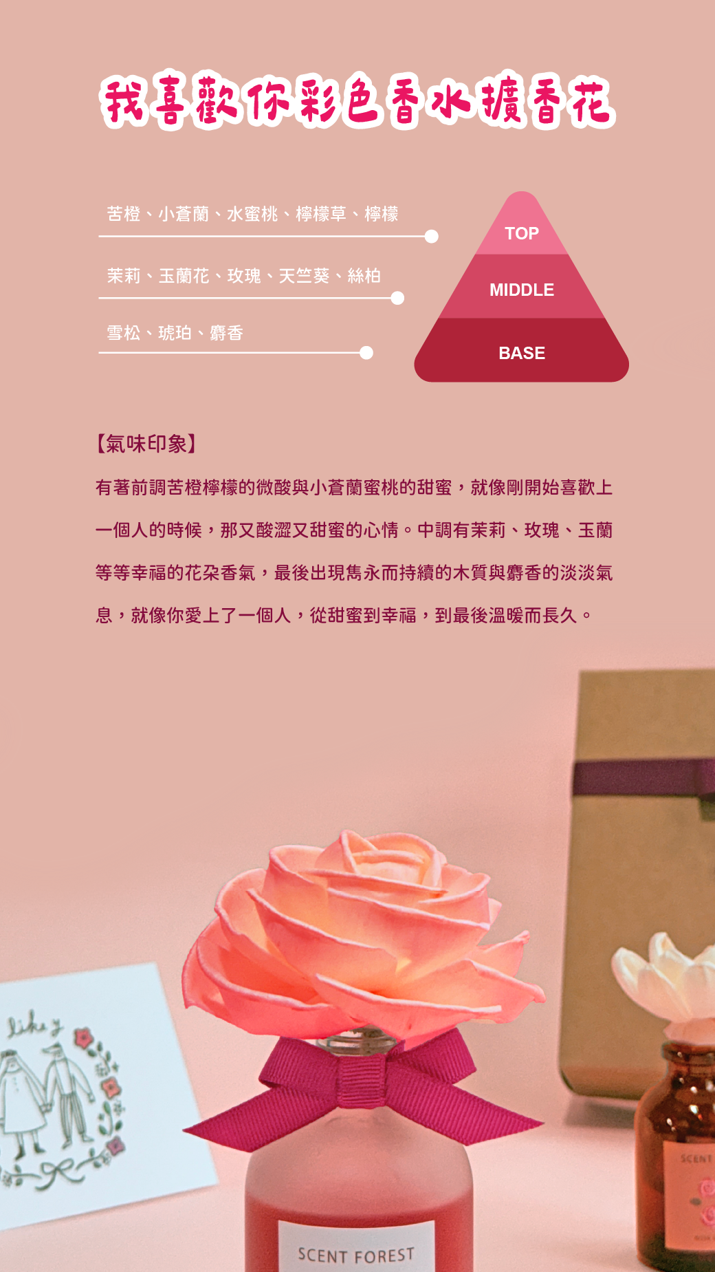 2025情人節組合 居家粉紅香氛花 放鬆你的好心情 辦公室吸吸花讓你上班舒壓又提神 到哪都有你的味道-味道介紹